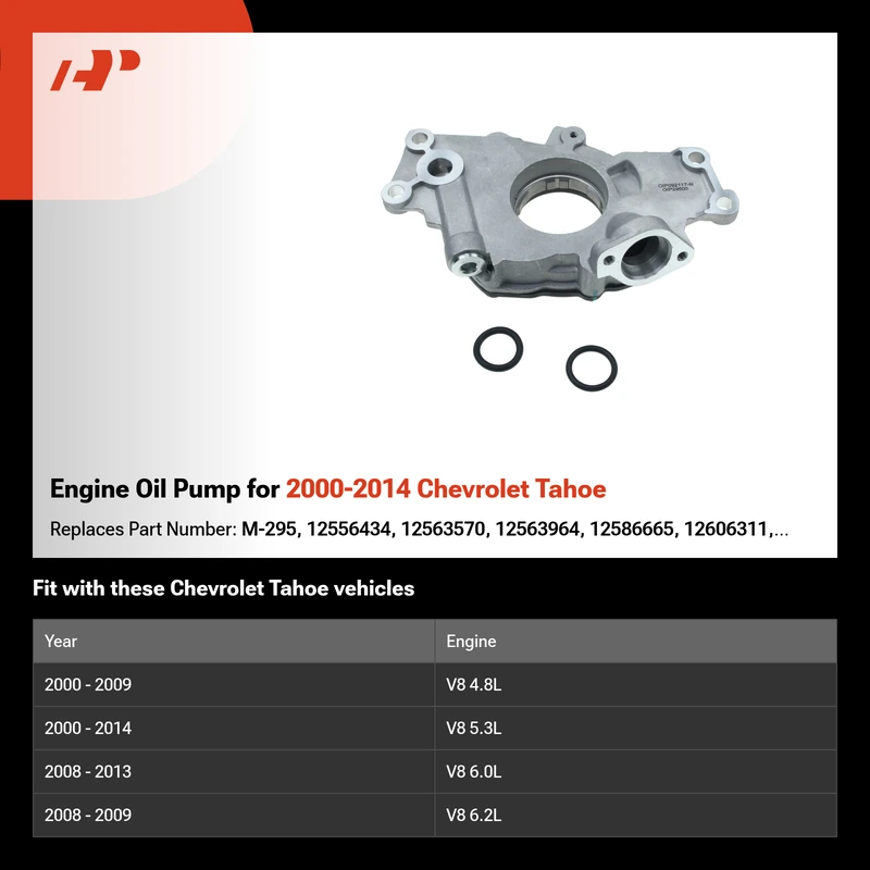 Engine Oil Pump for 2000-2014 Chevrolet Tahoe