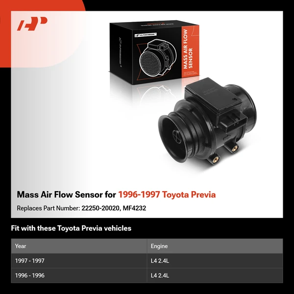 Mass Air Flow Sensor for 1996-1997 Toyota Previa