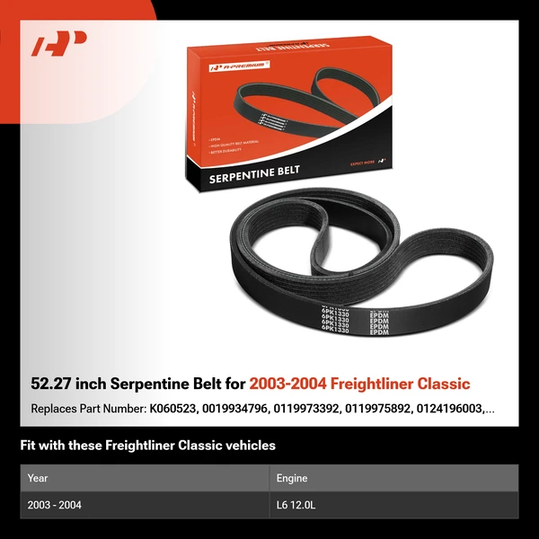 52.27 inch Serpentine Belt for 2003-2004 Freightliner Classic