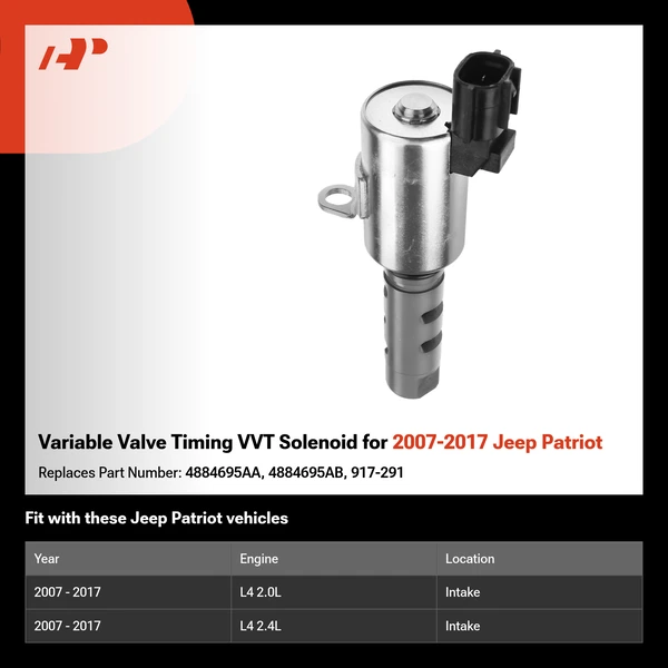 Variable Valve Timing VVT Solenoid for 2007-2017 Jeep Patriot