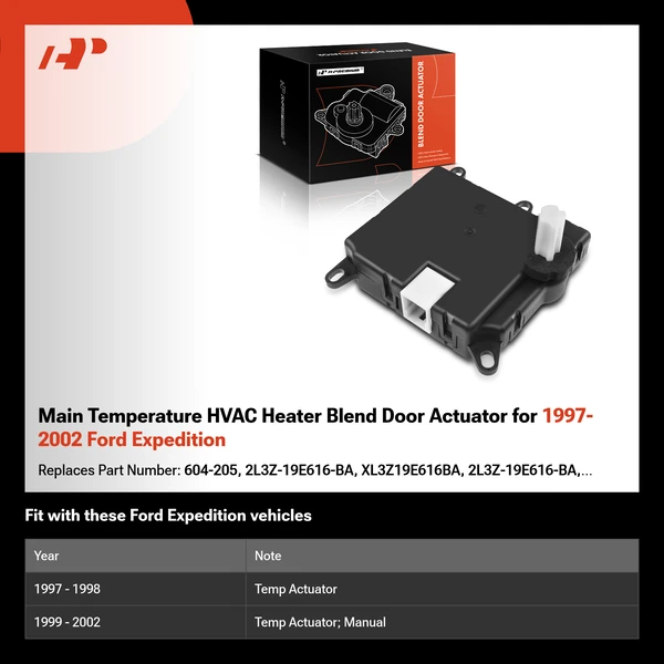 Main Temperature HVAC Heater Blend Door Actuator for 1997-2002 Ford Expedition