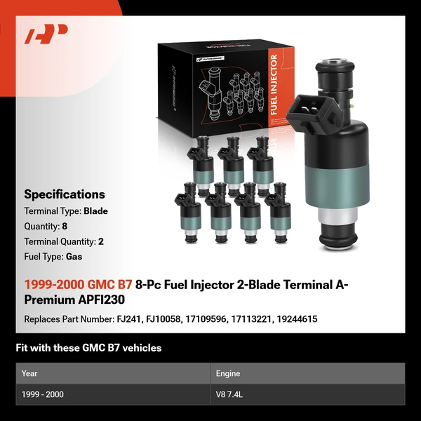 1999-2000 GMC B7 8-Pc Fuel Injector 2-Blade Terminal A-Premium APFI230