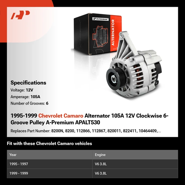 1995-1999 Chevrolet Camaro Alternator 105A 12V Clockwise 6-Groove Pulley A-Premium APALT530