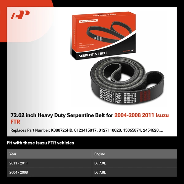 72.62 inch Heavy Duty Serpentine Belt for 2004-2008 2011 Isuzu FTR