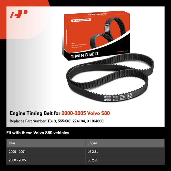Engine Timing Belt for 2000-2005 Volvo S80