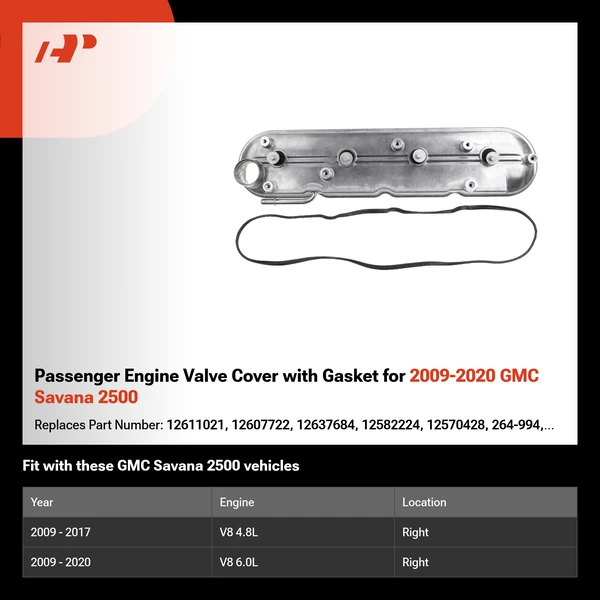 Passenger Engine Valve Cover with Gasket for 2009-2020 GMC Savana 2500