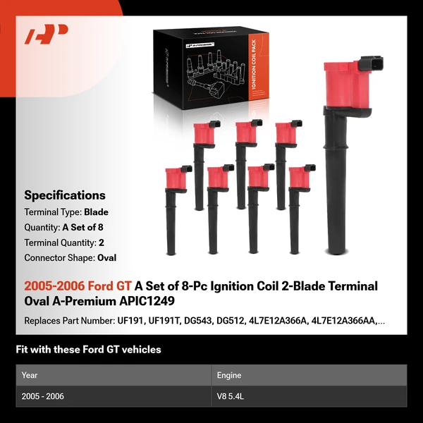 2005-2006 Ford GT A Set of 8-Pc Ignition Coil 2-Blade Terminal Oval A-Premium APIC1249