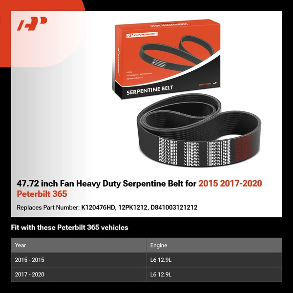 47.72 inch Fan Heavy Duty Serpentine Belt for 2015 2017-2020 Peterbilt 365