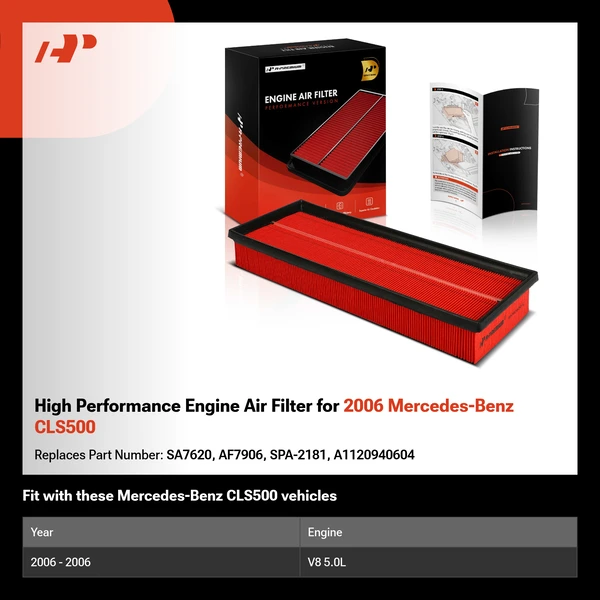 High Performance Engine Air Filter for 2006 Mercedes-Benz CLS500