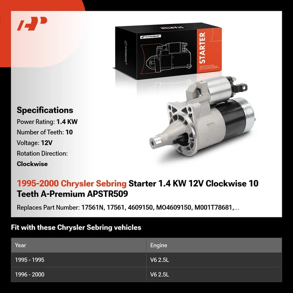 1995-2000 Chrysler Sebring Starter 1.4 KW 12V Clockwise 10 Teeth A-Premium APSTR509