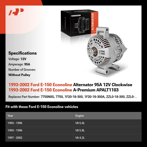1993-2002 Ford E-150 Econoline Alternator 95A 12V Clockwise 1993-2002 Ford E-150 Econoline A-Premium APALT1103
