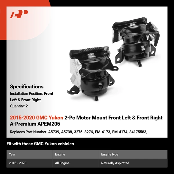 2015-2020 GMC Yukon 2-Pc Motor Mount Front Left & Front Right A-Premium APEM205