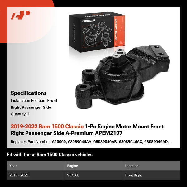 2019-2022 Ram 1500 Classic 1-Pc Engine Motor Mount Front Right Passenger Side A-Premium APEM2197