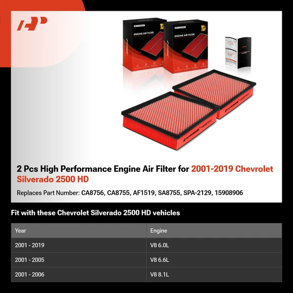 2 Pcs High Performance Engine Air Filter for 2001-2019 Chevrolet Silverado 2500 HD
