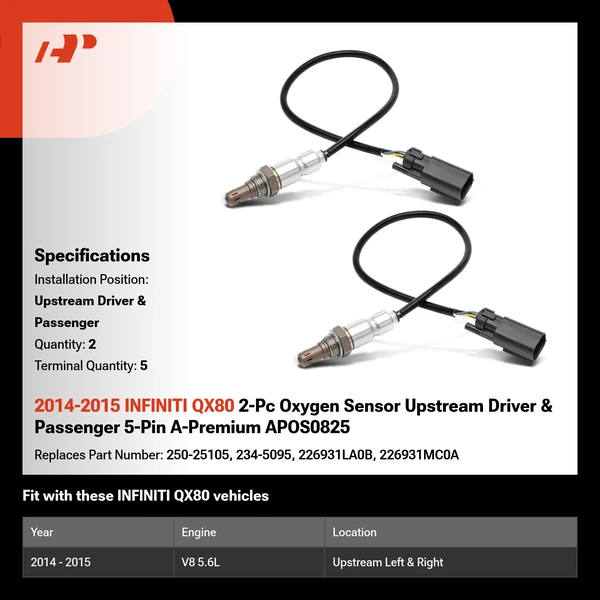 2014-2015 INFINITI QX80 2-Pc Oxygen Sensor Upstream Driver & Passenger 5-Pin A-Premium APOS0825
