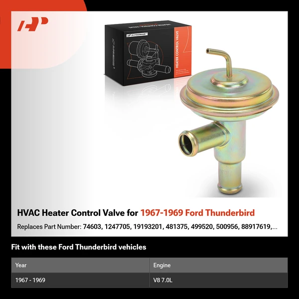 HVAC Heater Control Valve for 1967-1969 Ford Thunderbird