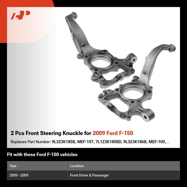 2 Pcs Front Steering Knuckle for 2009 Ford F-150