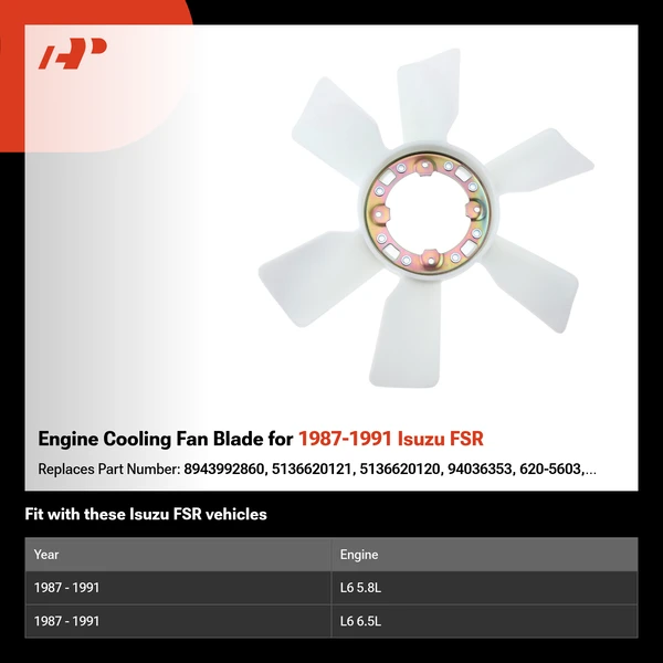 Engine Cooling Fan Blade for 1987-1991 Isuzu FSR