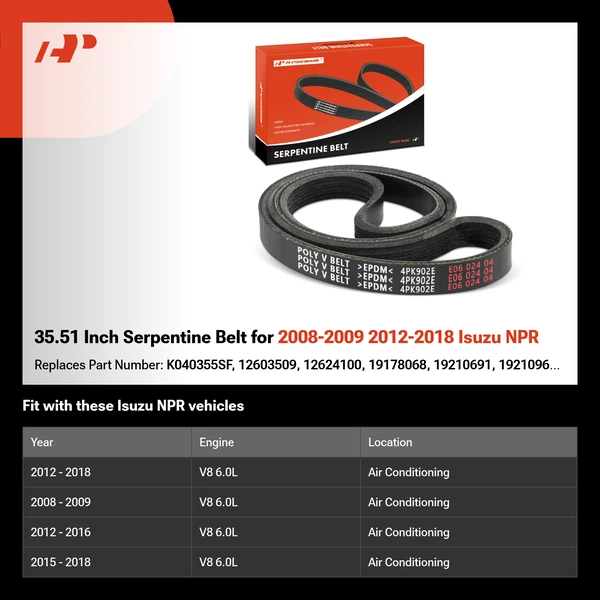 35.51 Inch Serpentine Belt for 2008-2009 2012-2018 Isuzu NPR