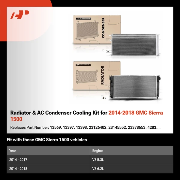 Radiator & AC Condenser Cooling Kit for 2014-2018 GMC Sierra 1500