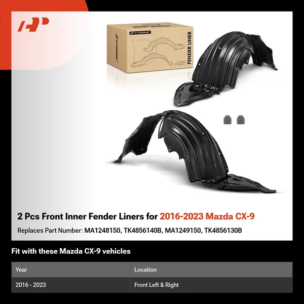 2 Pcs Front Inner Fender Liners for 2016-2023 Mazda CX-9