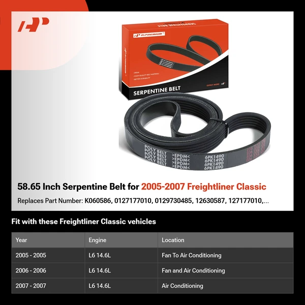 58.65 Inch Serpentine Belt for 2005-2007 Freightliner Classic