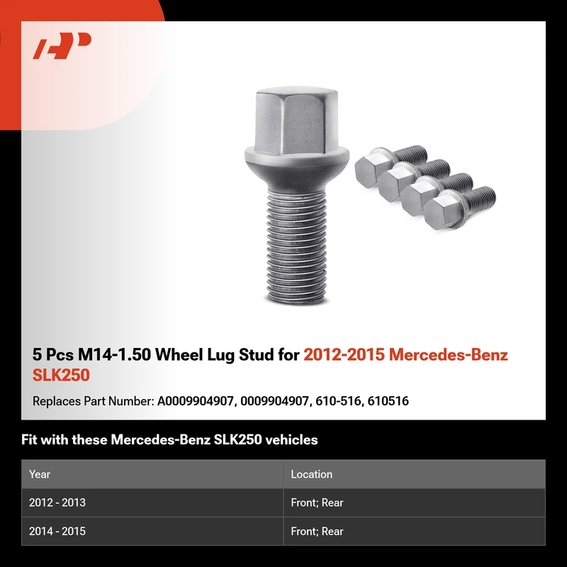 5 Pcs M14-1.50 Wheel Lug Stud for 2012-2015 Mercedes-Benz SLK250