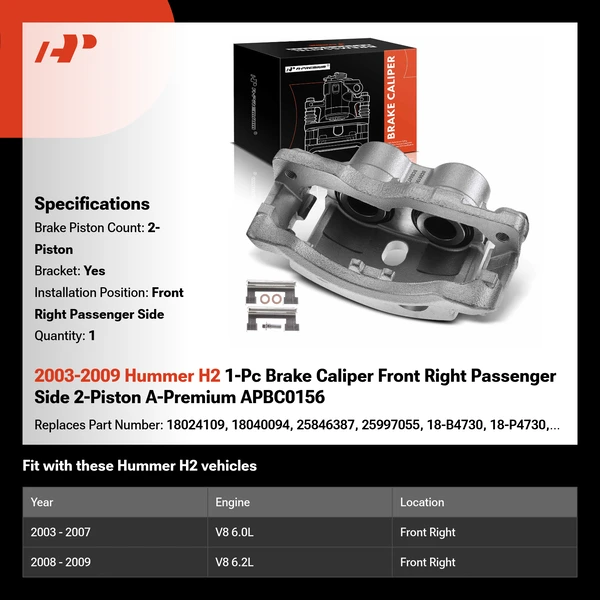 2003-2009 Hummer H2 1-Pc Brake Caliper Front Right Passenger Side 2-Piston A-Premium APBC0156