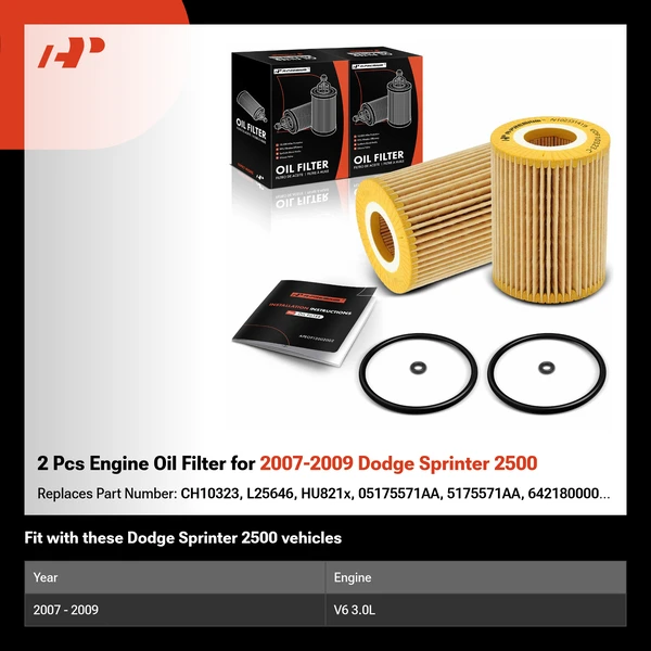 2 Pcs Engine Oil Filter for 2007-2009 Dodge Sprinter 2500