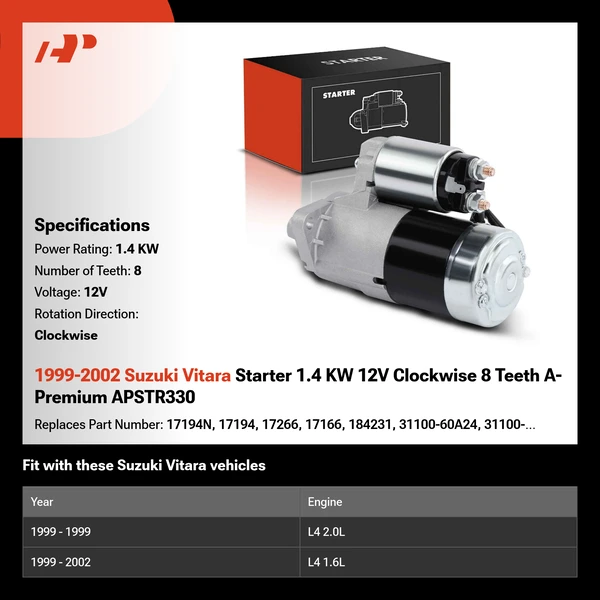 1999-2002 Suzuki Vitara Starter 1.4 KW 12V Clockwise 8 Teeth A-Premium APSTR330