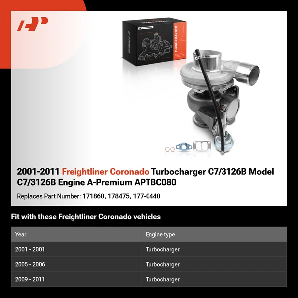 2001-2011 Freightliner Coronado Turbocharger C7/3126B Model C7/3126B Engine A-Premium APTBC080