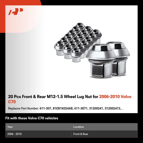 20 Pcs Front & Rear M12-1.5 Wheel Lug Nut for 2006-2010 Volvo C70