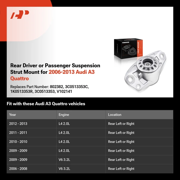 Rear Driver or Passenger Suspension Strut Mount for 2006-2013 Audi A3 Quattro