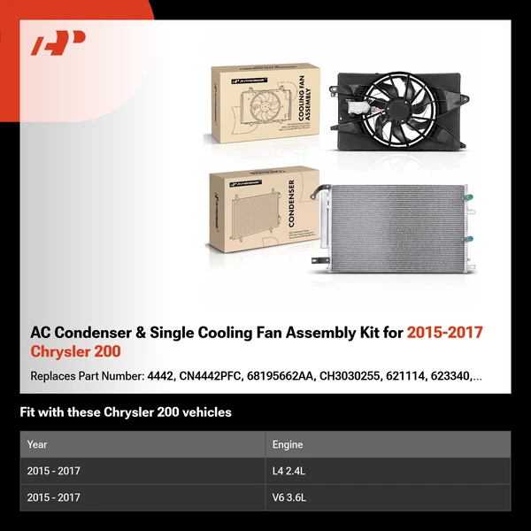 AC Condenser & Single Cooling Fan Assembly Kit for 2015-2017 Chrysler 200