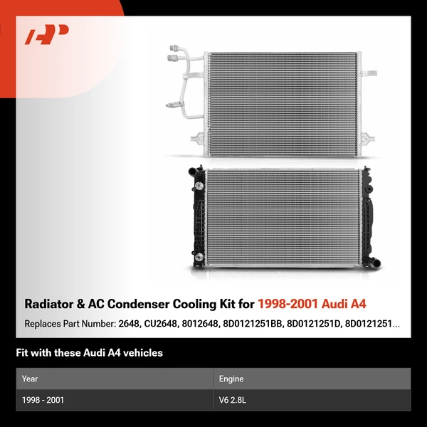 Radiator & AC Condenser Cooling Kit for 1998-2001 Audi A4