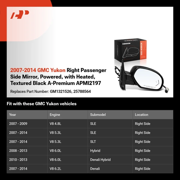 2007-2014 GMC Yukon Right Passenger Side Mirror, Powered, with Heated, Textured Black A-Premium APMI2197