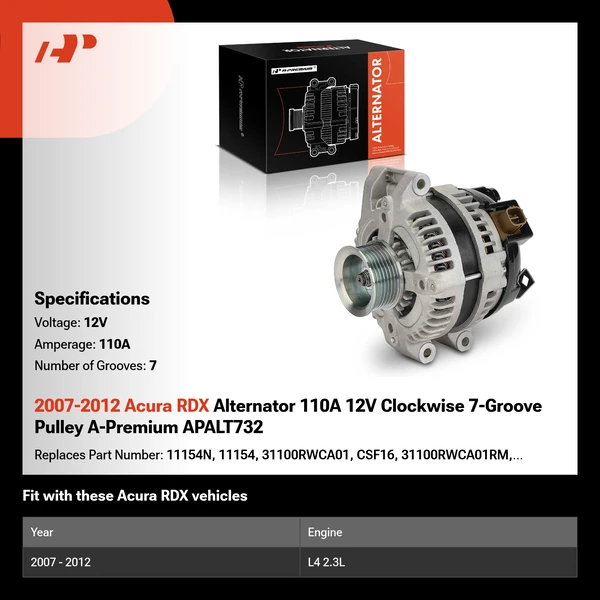 2007-2012 Acura RDX Alternator 110A 12V Clockwise 7-Groove Pulley A-Premium APALT732