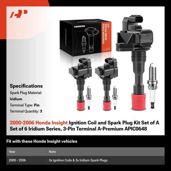 2000-2006 Honda Insight Ignition Coil and Spark Plug Kit Set of A Set of 6 Iridium Series, 3-Pin Terminal A-Premium APIC0648