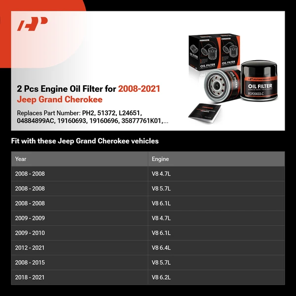 2 Pcs Engine Oil Filter for 2008-2021 Jeep Grand Cherokee