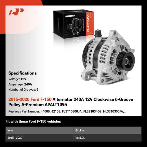 2015-2020 Ford F-150 Alternator 240A 12V Clockwise 6-Groove Pulley A-Premium APALT1095