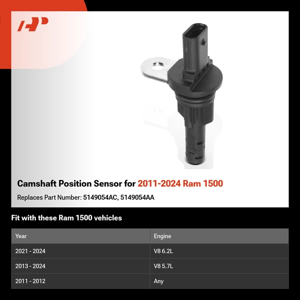 Camshaft Position Sensor for 2011-2024 Ram 1500