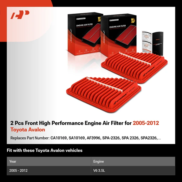 2 Pcs Front High Performance Engine Air Filter for 2005-2012 Toyota Avalon