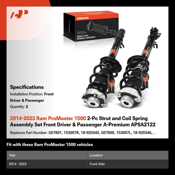 2014-2023 Ram ProMaster 1500 2-Pc Strut and Coil Spring Assembly Set Front Driver & Passenger A-Premium APSA2122