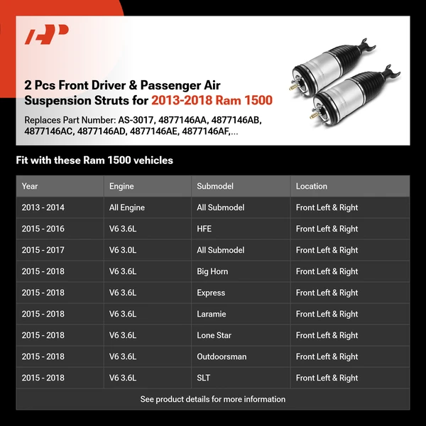 2 Pcs Front Driver & Passenger Air Suspension Struts for 2013-2018 Ram 1500
