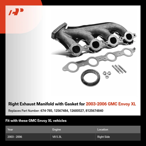 Right Exhaust Manifold with Gasket for 2003-2006 GMC Envoy XL