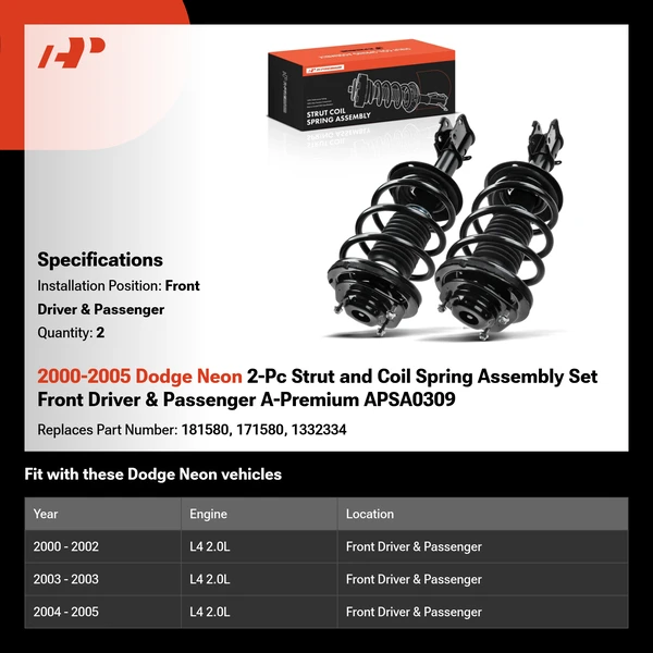 2000-2005 Dodge Neon 2-Pc Strut and Coil Spring Assembly Set Front Driver & Passenger A-Premium APSA0309