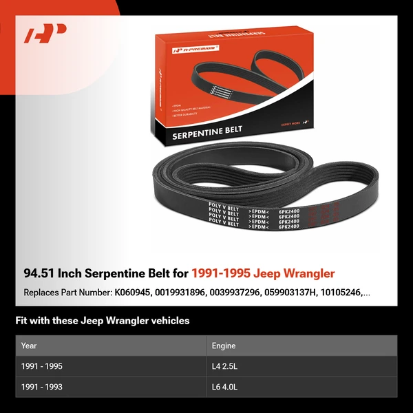 94.51 Inch Serpentine Belt for 1991-1995 Jeep Wrangler