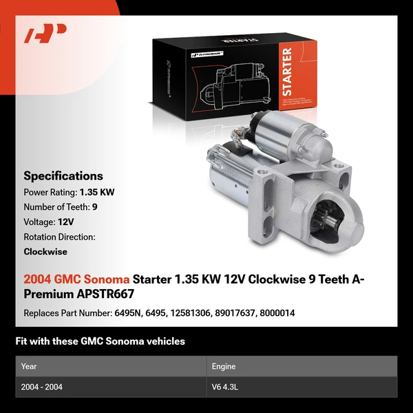2004 GMC Sonoma Starter 1.35 KW 12V Clockwise 9 Teeth A-Premium APSTR667