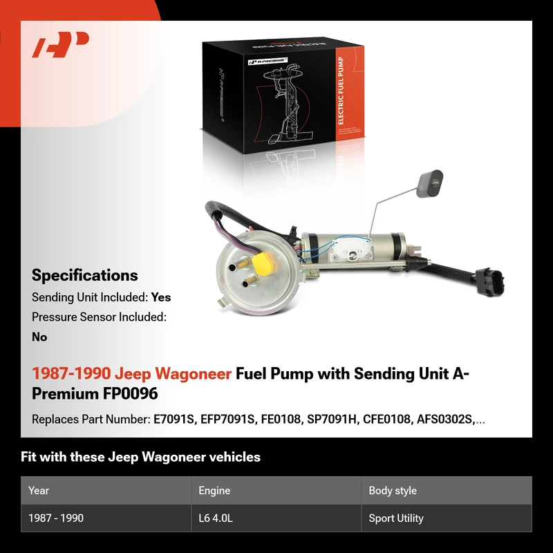 1987-1990 Jeep Wagoneer Fuel Pump with Sending Unit A-Premium FP0096