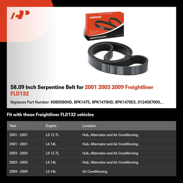 58.09 Inch Serpentine Belt for 2001 2003 2009 Freightliner FLD132